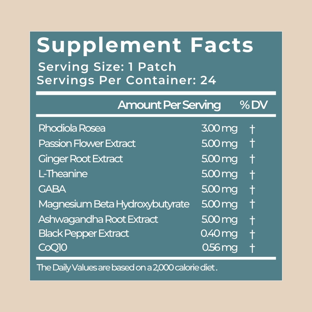 The Cortisol Fix Patch