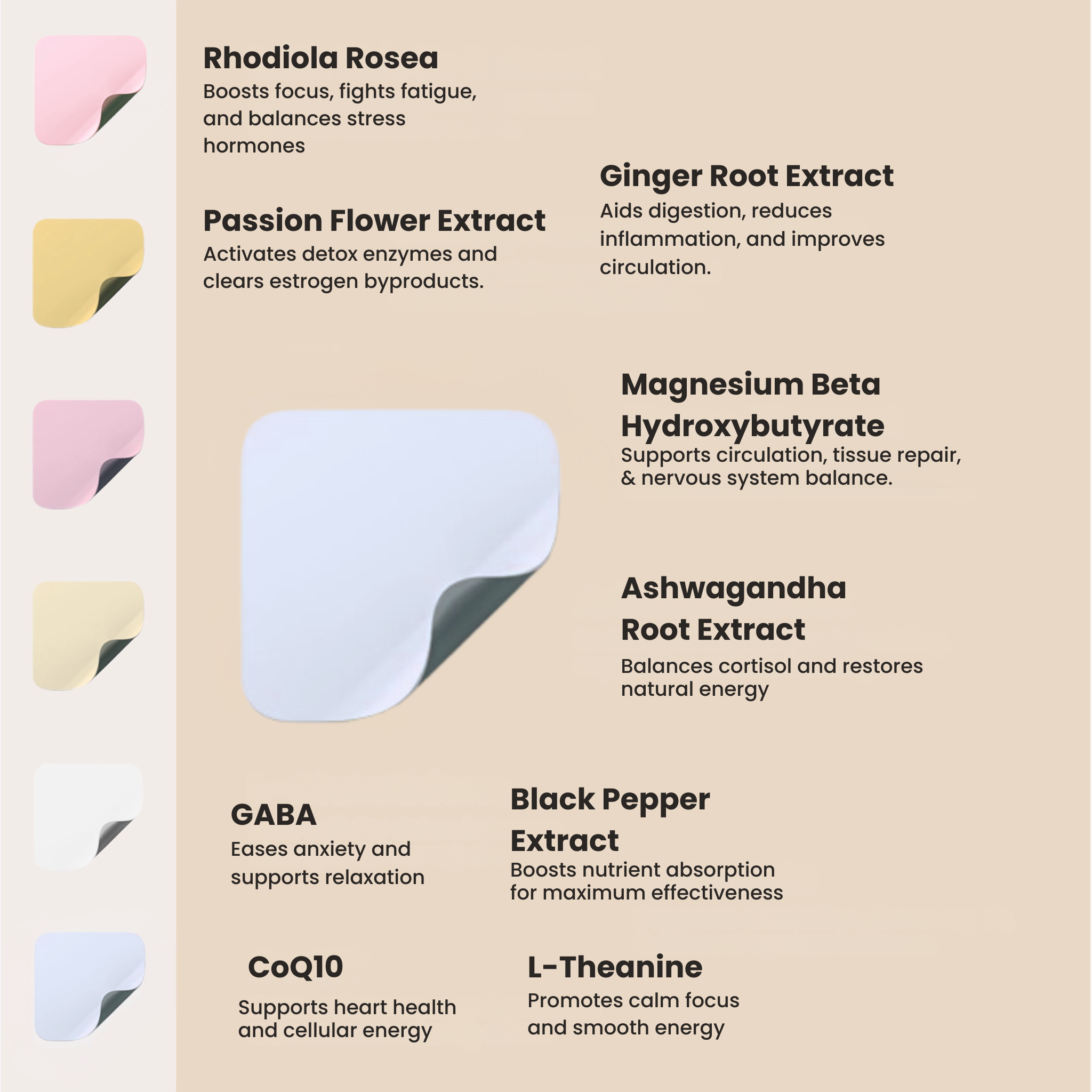 The Cortisol Fix Patch