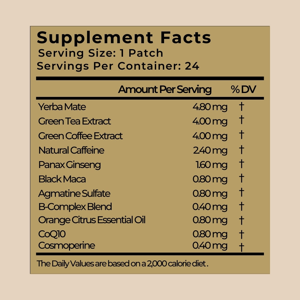 The Energy Patch