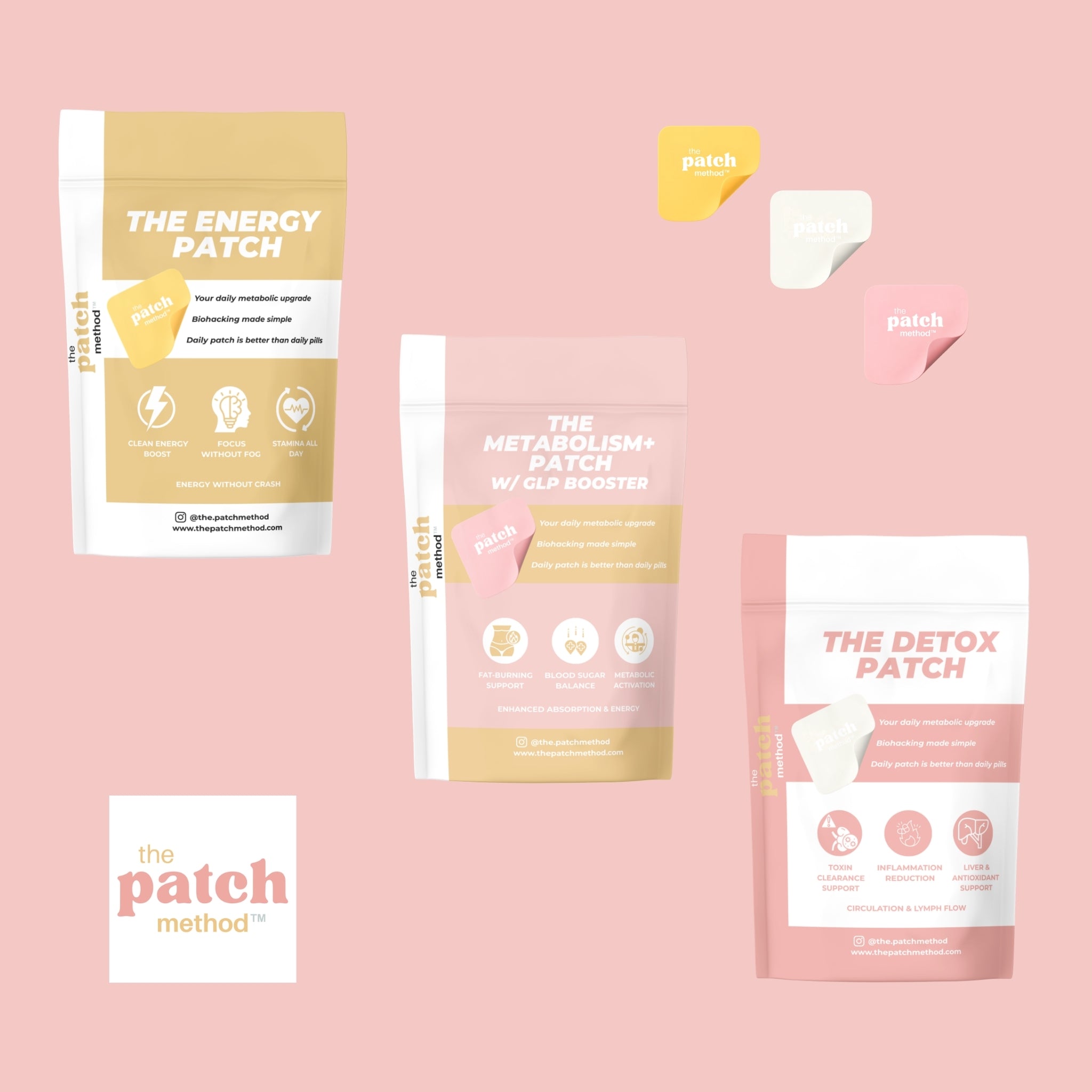 The New Year Reset Bundle