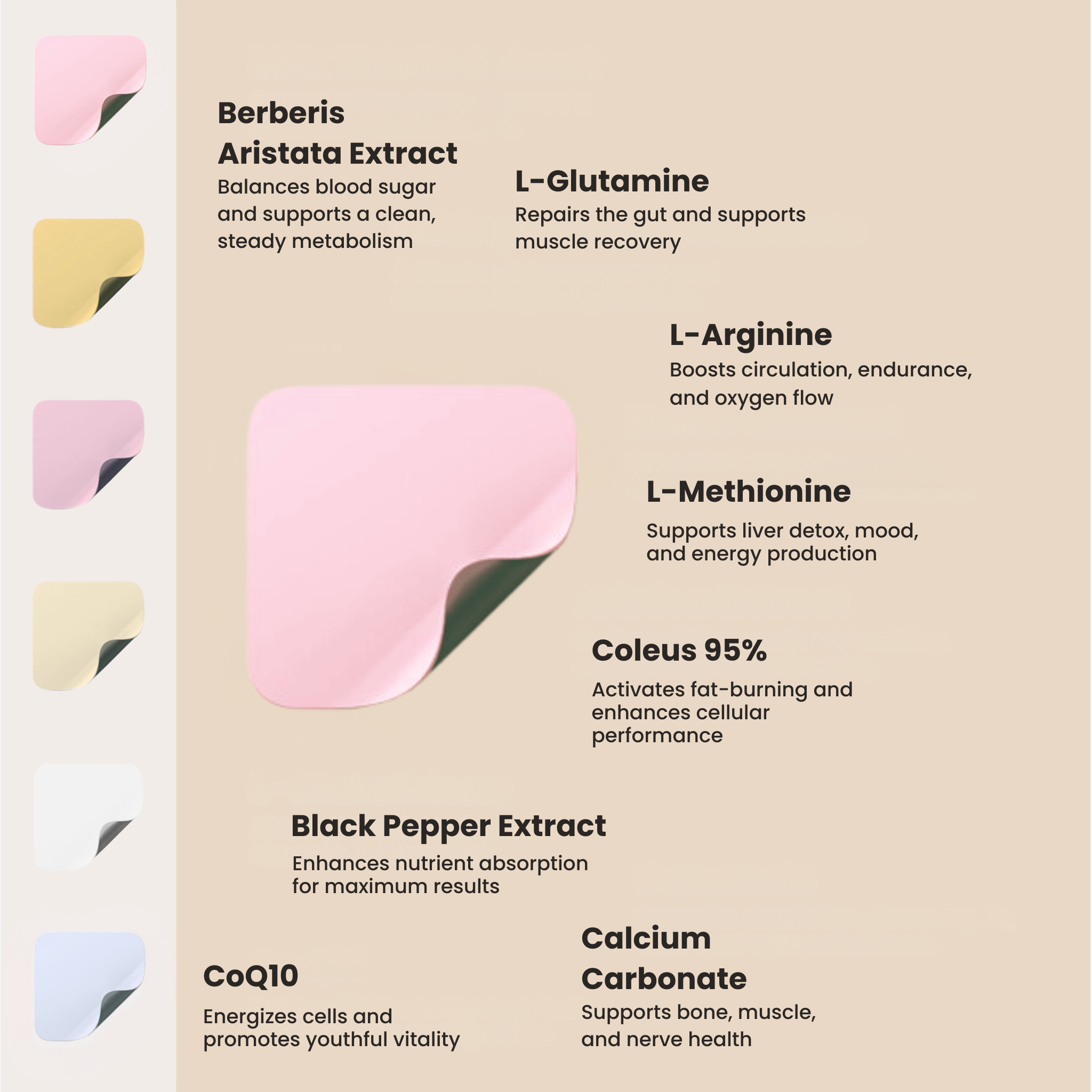 The Metabolism Boost Patch