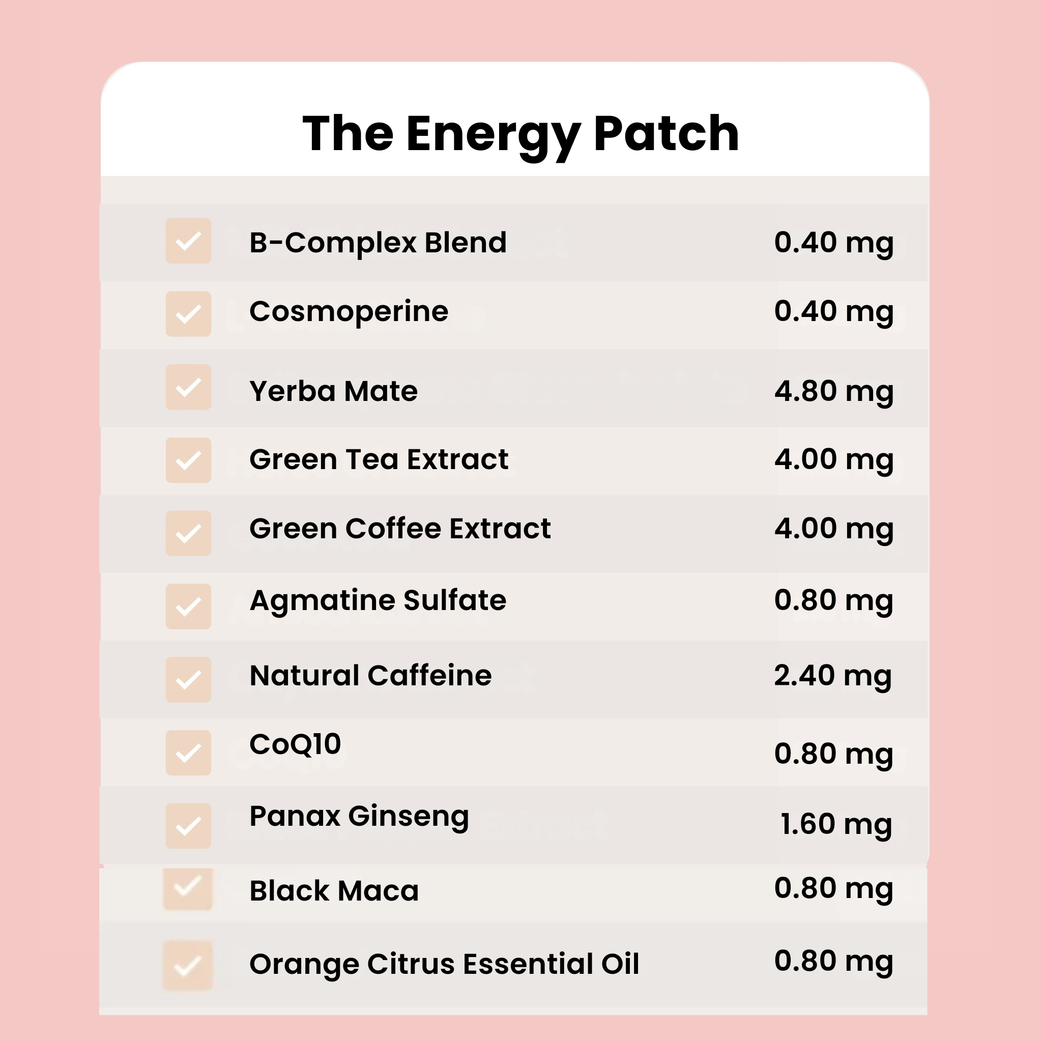 The Energy Patch