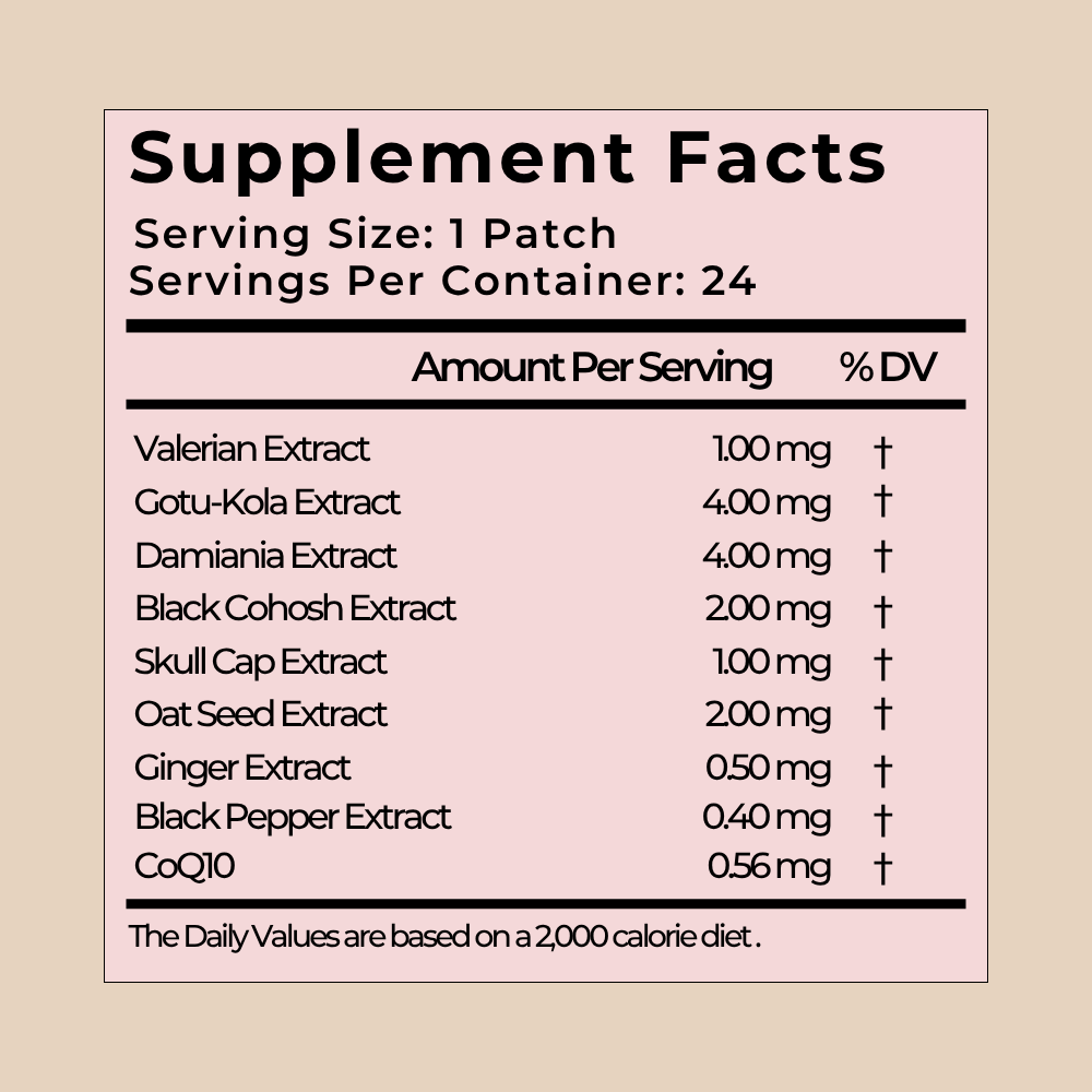 The Menopause Patch