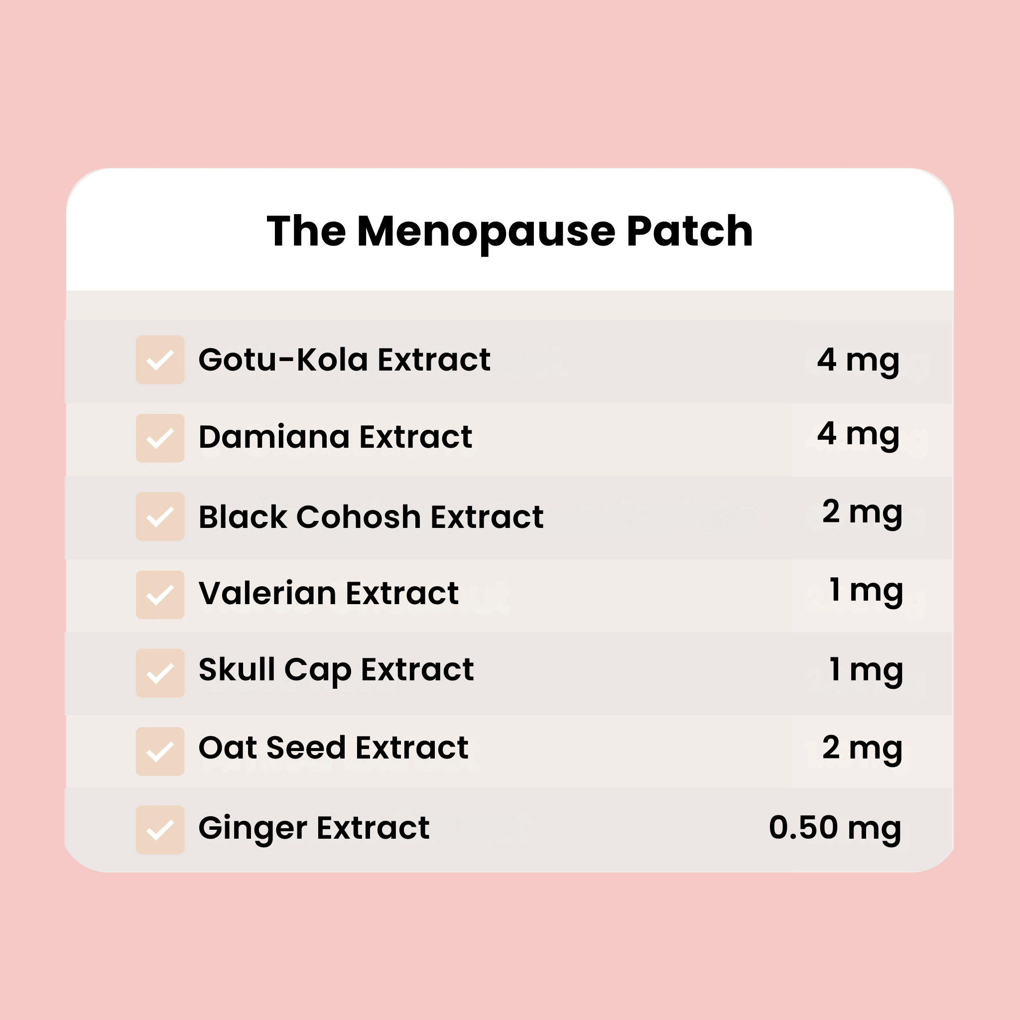 The Menopause Patch
