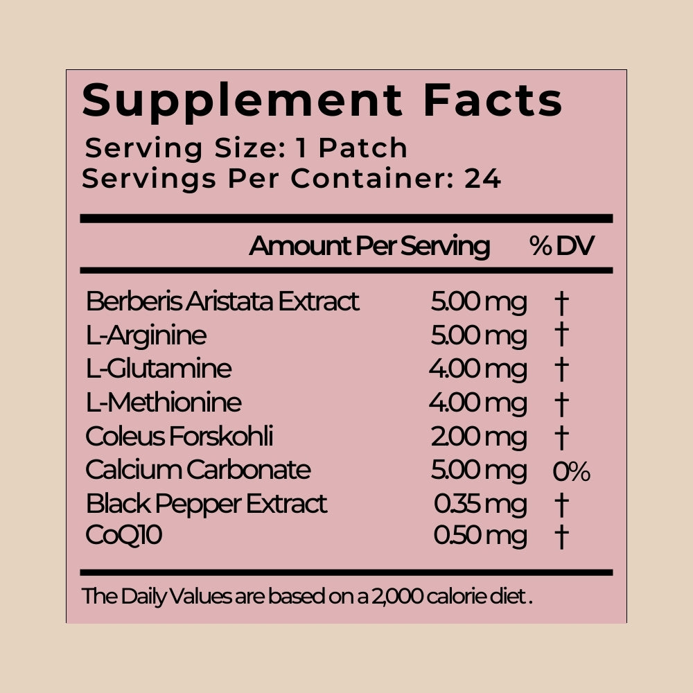 The Metabolism Patch