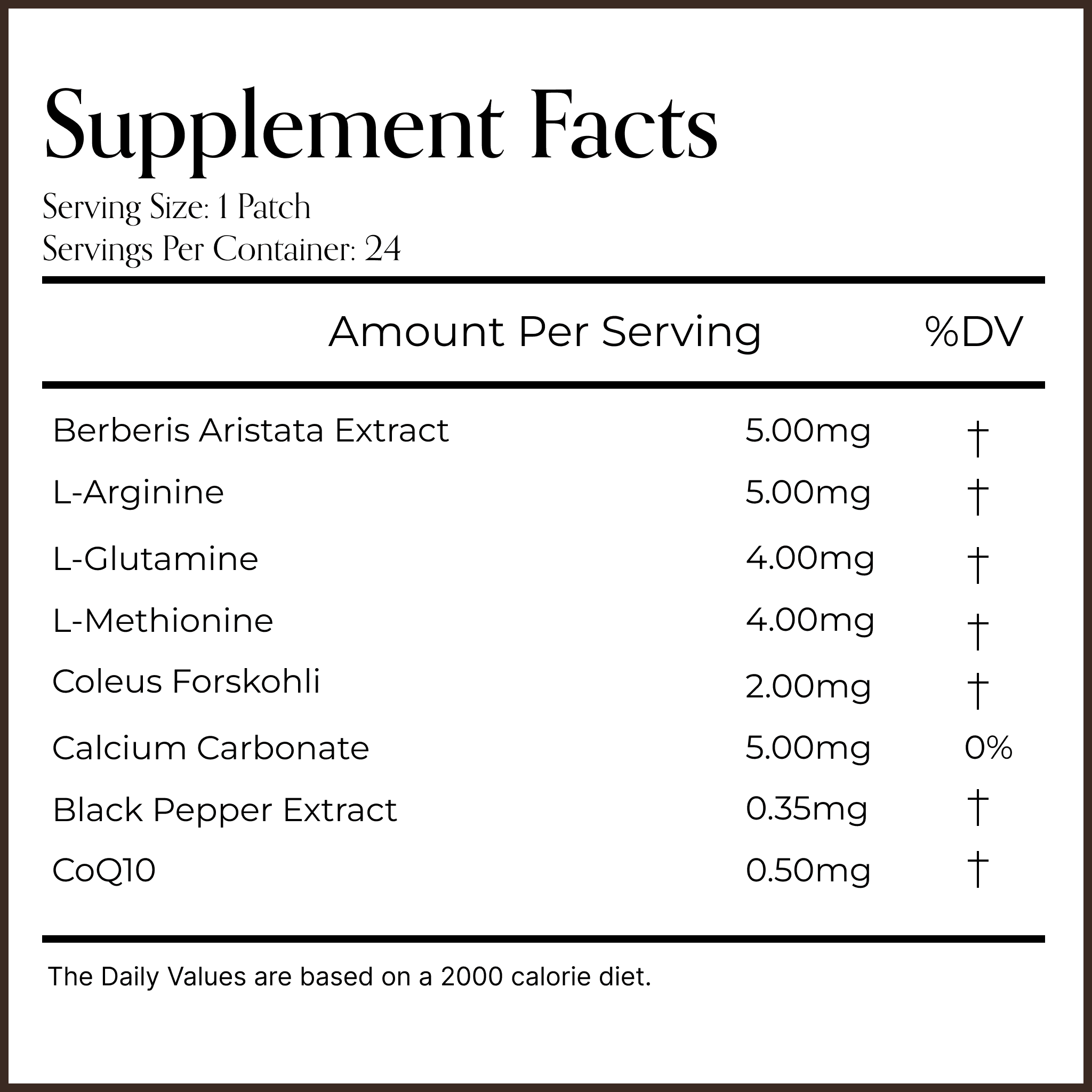 Supplement Facts label for the Metabolism patch listing Berberis Aristata Extract, L-Arginine, L-Glutamine, L-Methionine, Coleus Forskohli, Calcium Carbonate, Black Pepper Extract, and CoQ10 per patch serving