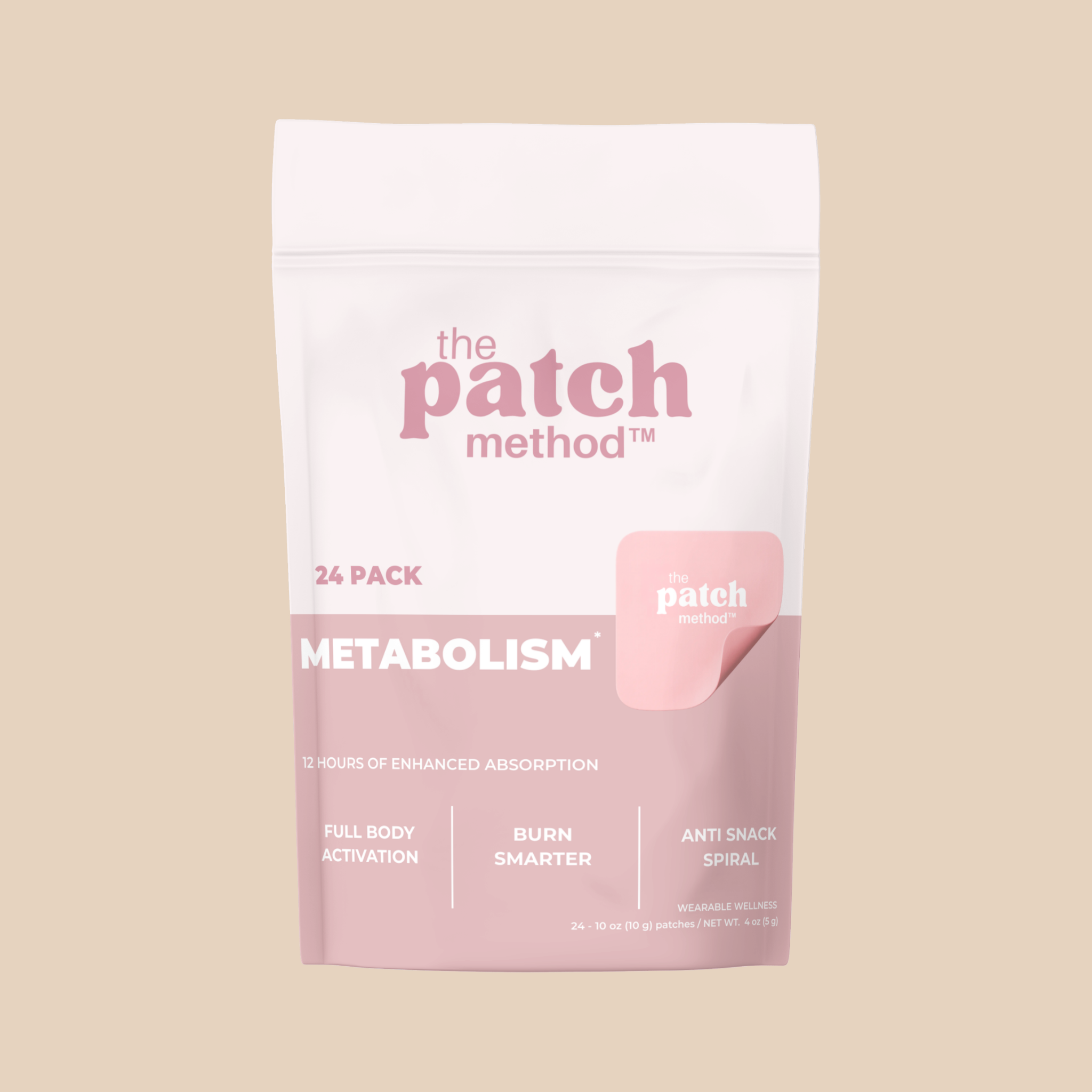 The Metabolism Patch