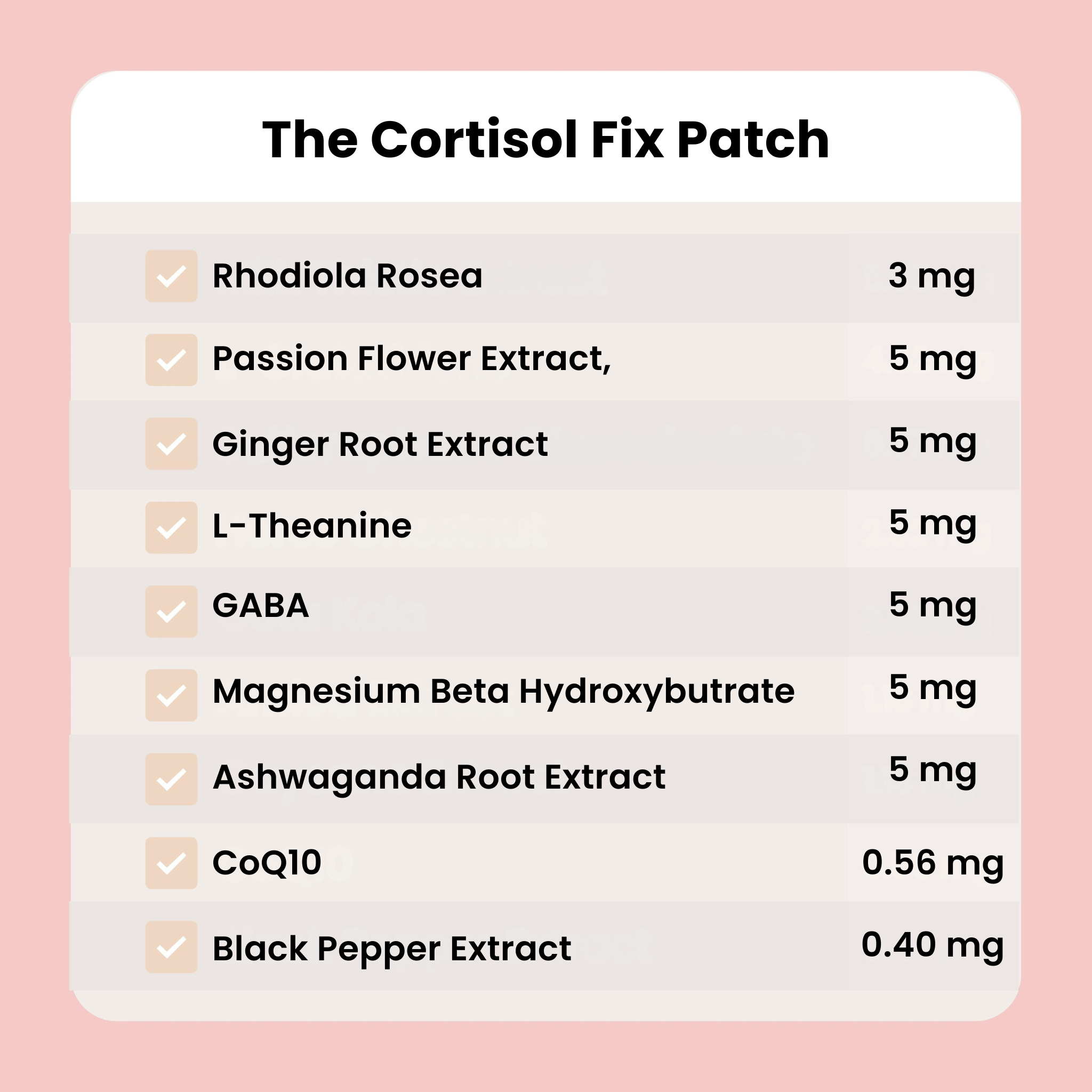 The Cortisol Fix Patch