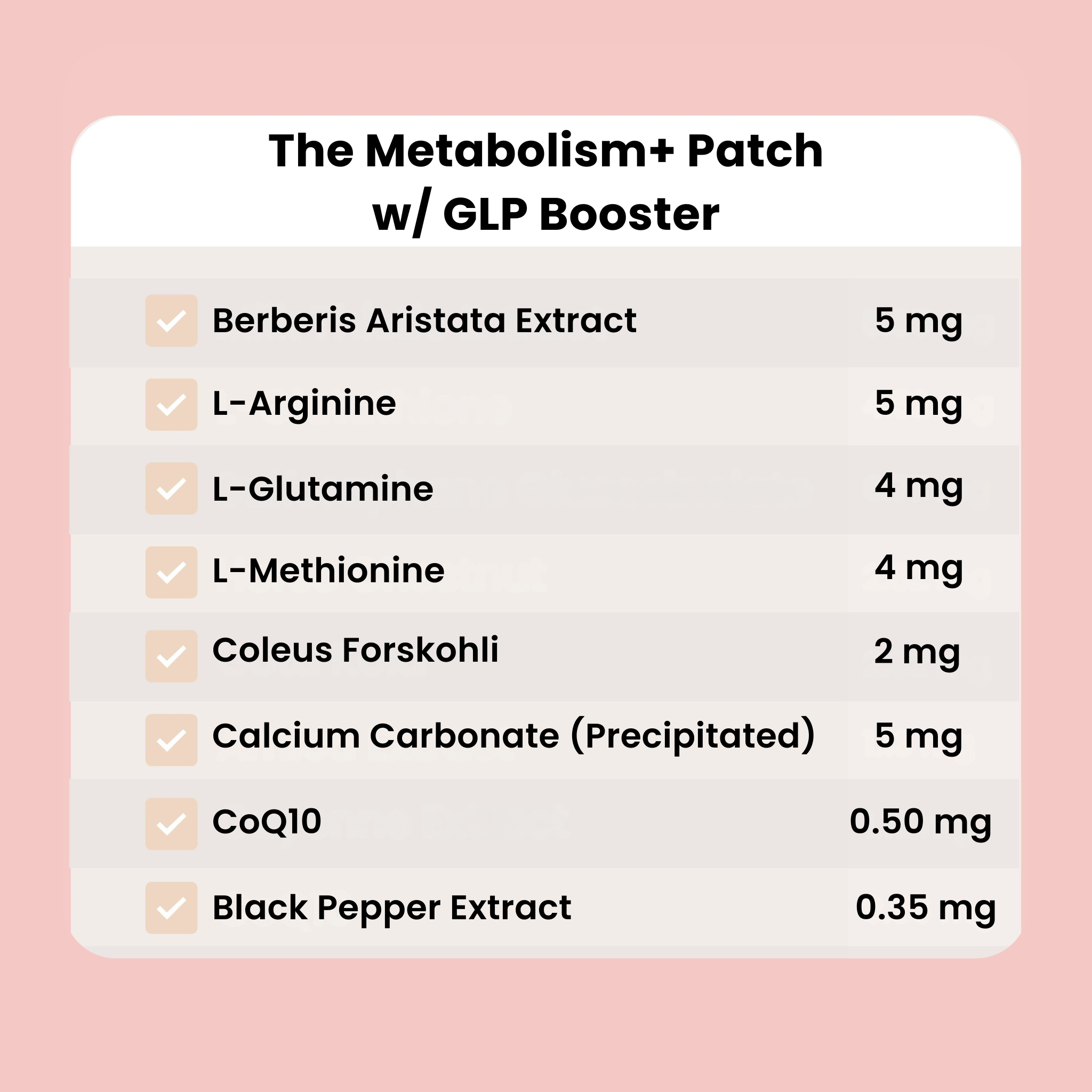 The Metabolism Boost Patch