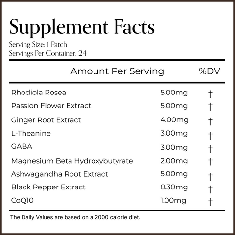 The Cortisol Fix Patch