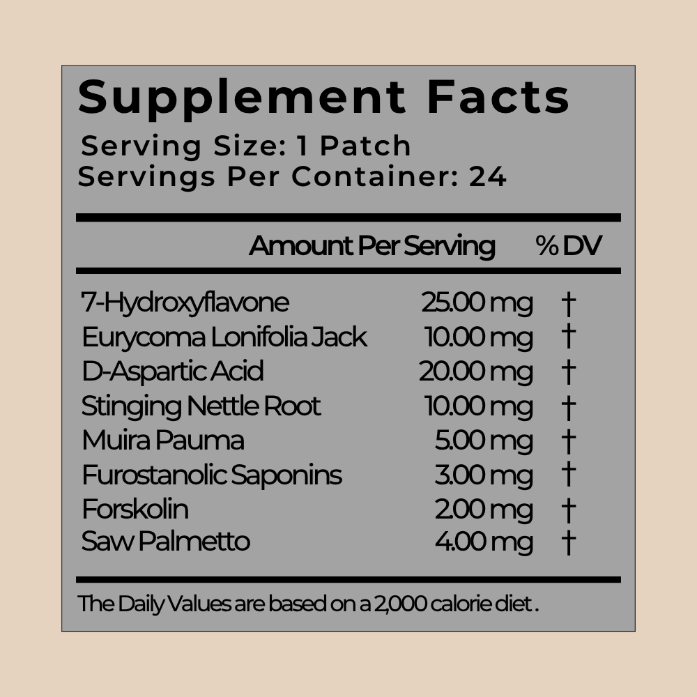 The Testosterone Patch