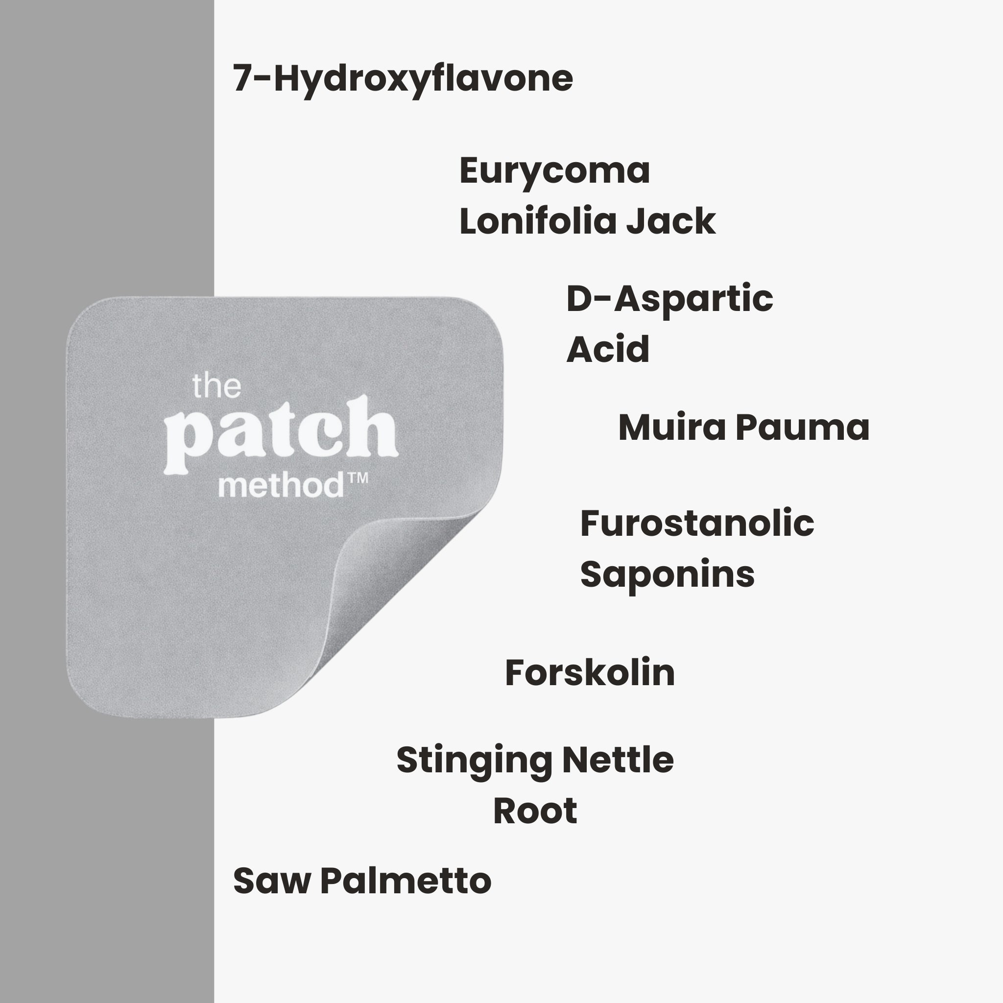 The Testosterone Patch