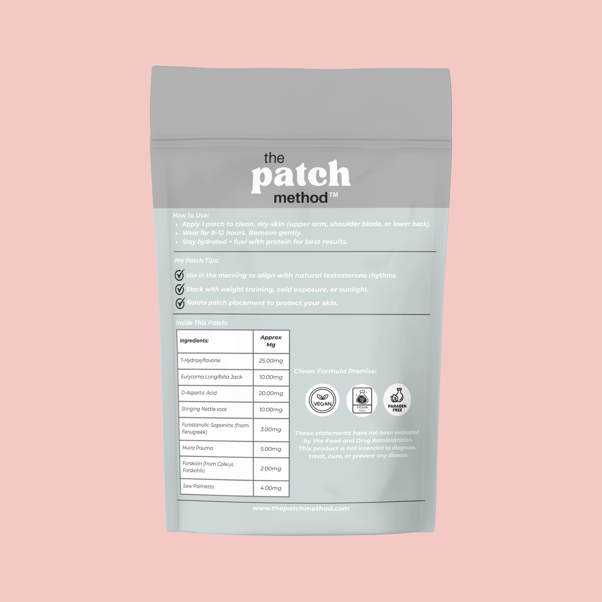 The Testosterone Patch