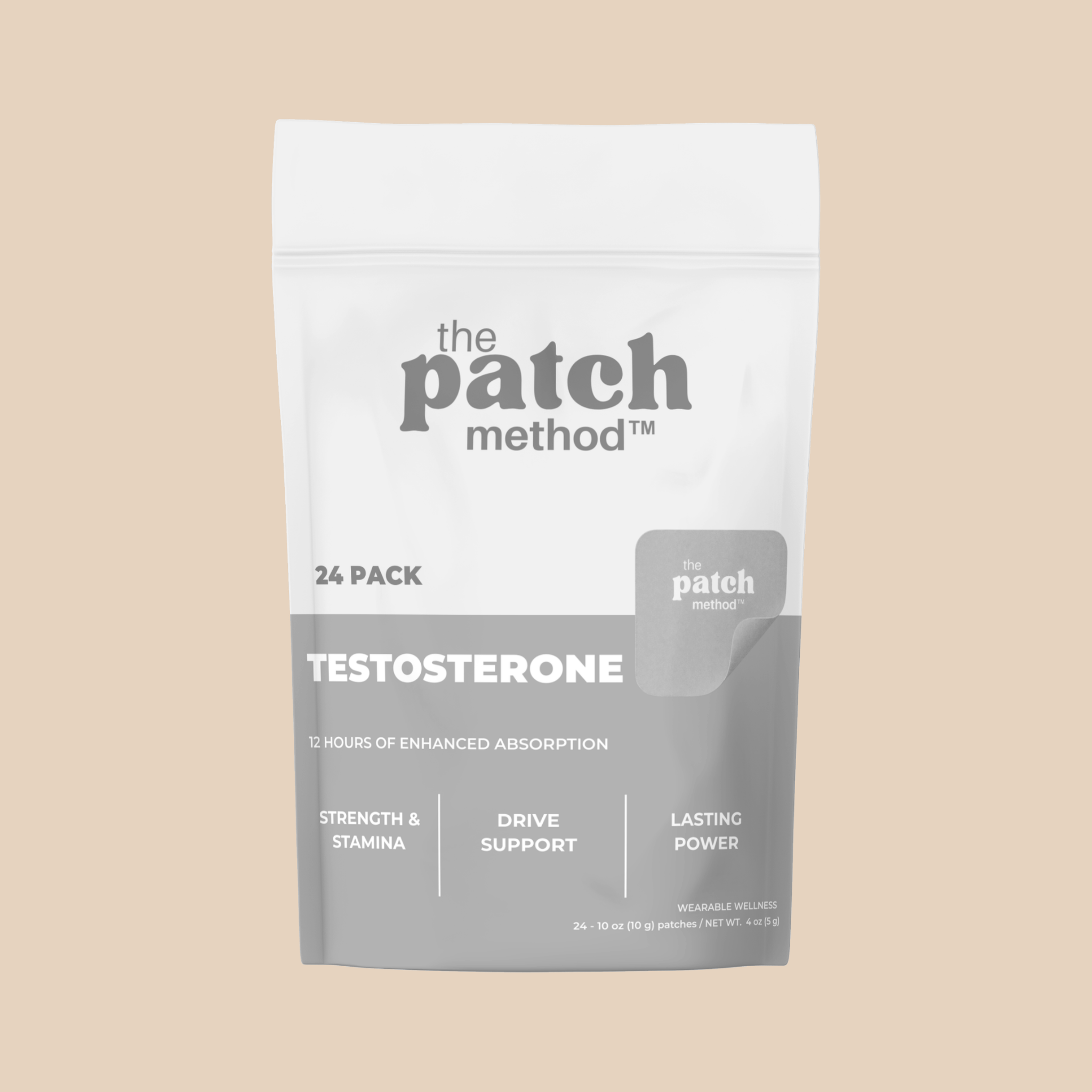 The Testosterone Patch