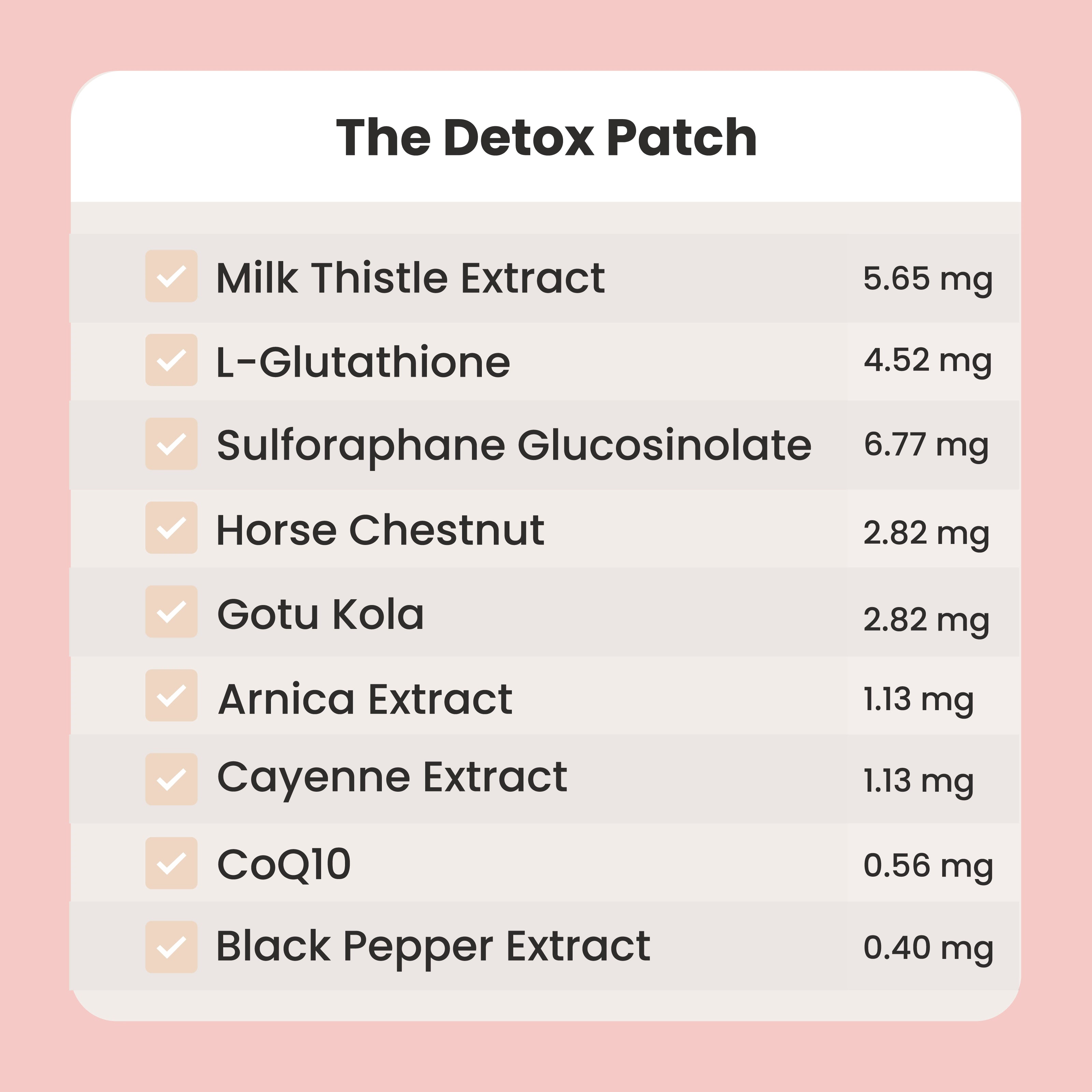 The Detox Patch