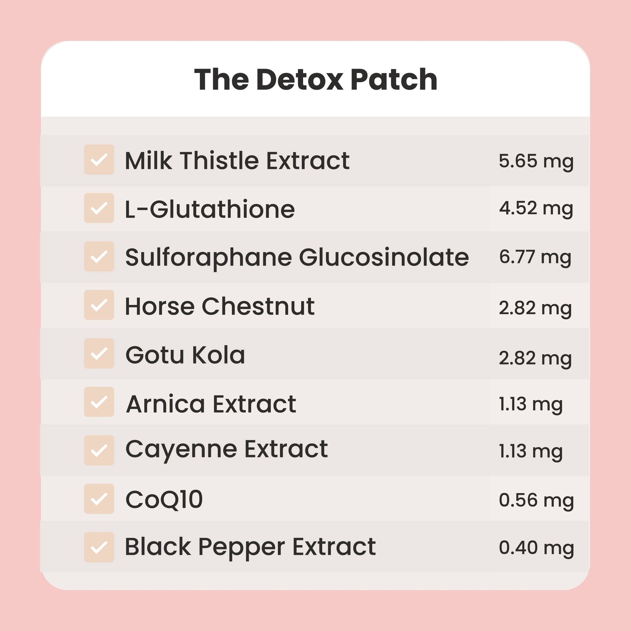 The Detox Patch